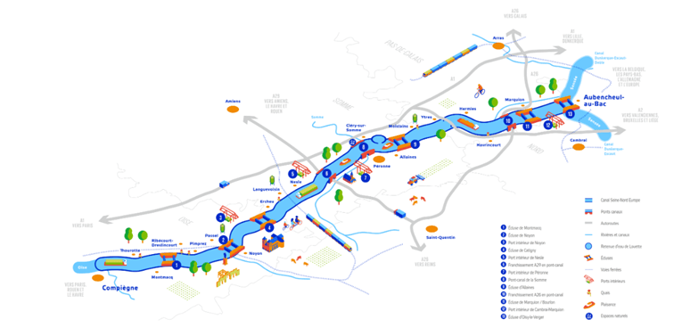 réalisation liaison fluviale